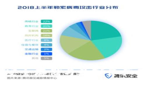 文件加密货币：安全存储与数字资产保护的完美结合