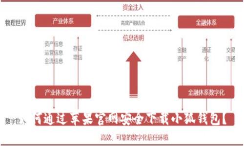 如何通过苹果官网安全下载小狐钱包？