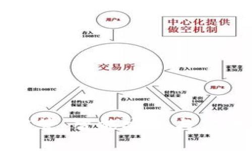 BitGo 加密货币托管：智能安全与高效管理的完美结合