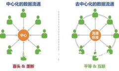 小狐狸钱包使用体验与安