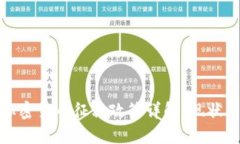 全球各国加密货币征税政
