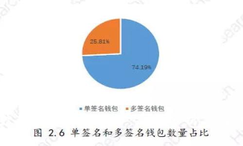 小狐狸获取的币不见了：原因分析与解决方案