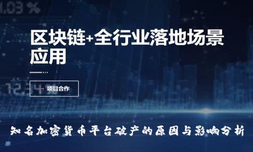 知名加密货币平台破产的原因与影响分析