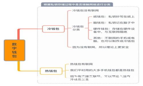加密货币无法取代黄金的原因分析与未来展望