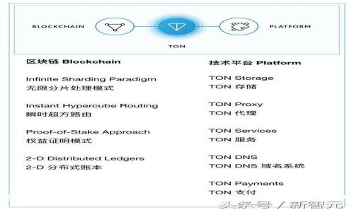 加密货币球馆：未来体育场馆的数字化转型与应用趋势
