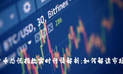 加密货币恐慌指数实时行情解析：如何解读市场情绪？